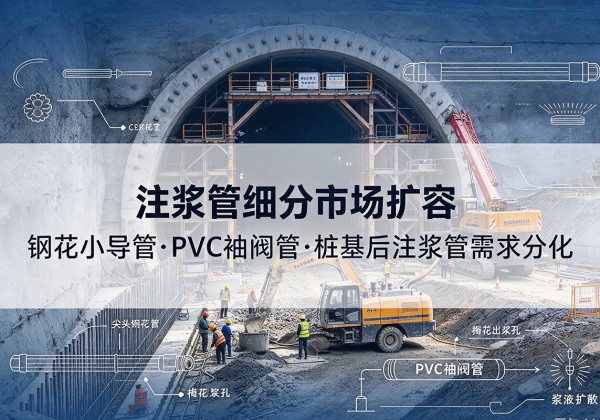 缙云注浆管细分市场扩容，隧道钢花小导管、PVC 袖阀管、桩基后注浆管需求分化
